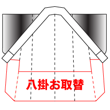 八掛け　交換