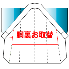 胴裏取り替え　【振袖】　【修理】