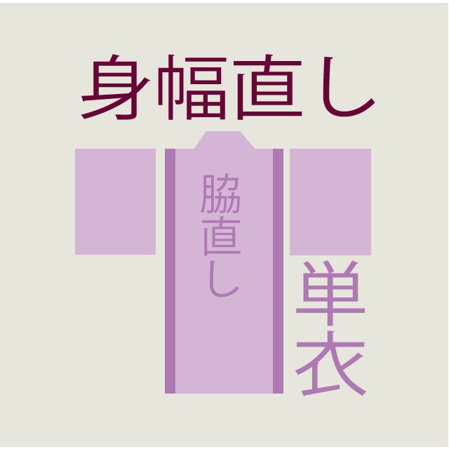 身巾直し　【単衣】　解き　筋消し含む